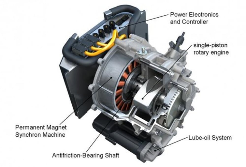 2017_07_03_19_07_57_avlrotaryenginerangeextenderforelectricdrivevehiclesjuly2010100316679m EMF Electric Cars: What You Need to Know