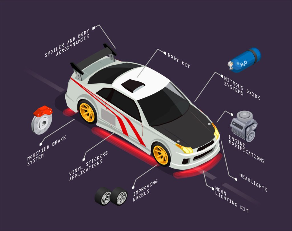 32989-1024x810 How to Convert Car to Electric Kit: A Step-by-Step Guide