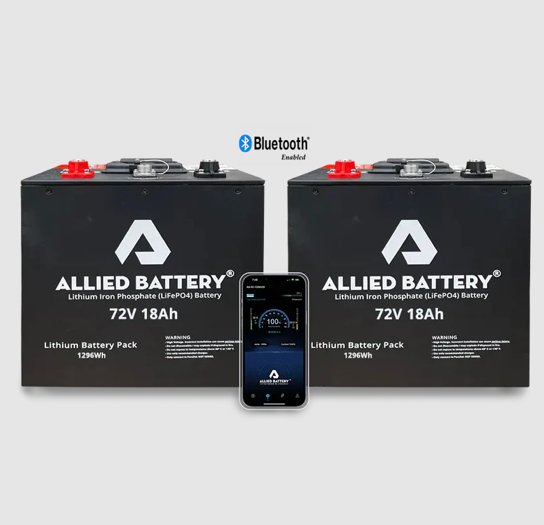 Allied_72v_18ah Gem Electric Car Batteries: Unleash Your Ride's Potential