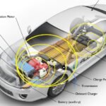 Best Electric Water Pump for Car – Top Picks & Buying Guide 2025
