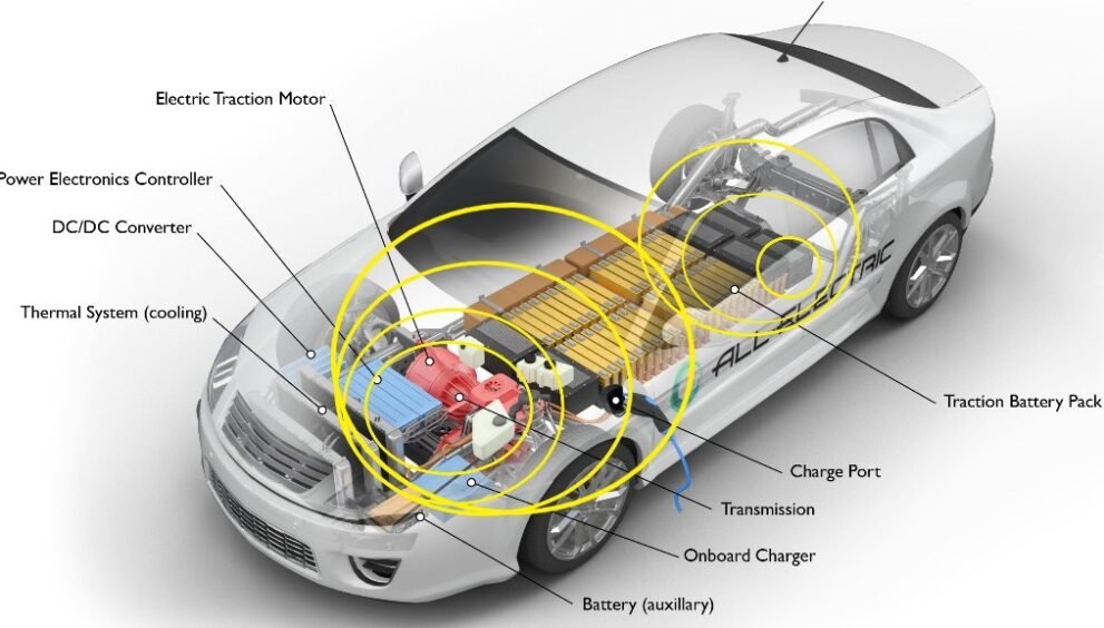 emf electric cars