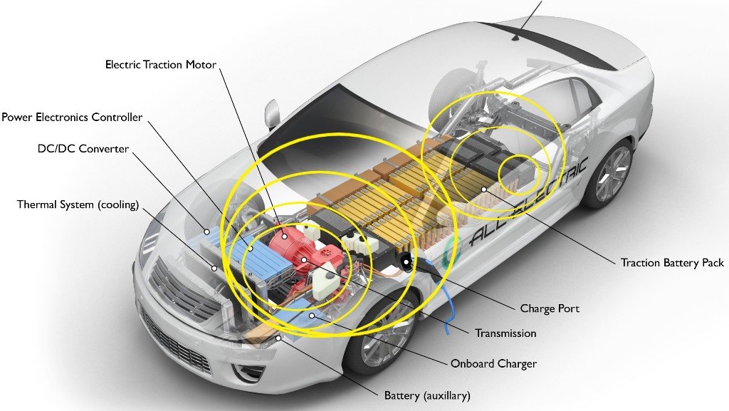 emf electric cars