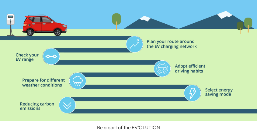 evroad1 EV Road Trip Planning: Best Tools, Tips & Charging Guide for 2025 Now