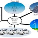 Best Electric Water Pump for Car – Top Picks & Buying Guide 2025