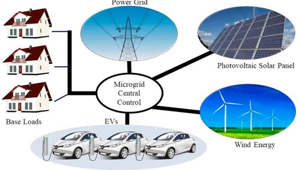 How Energy Companies Are Building the Future of EV Infrastructure