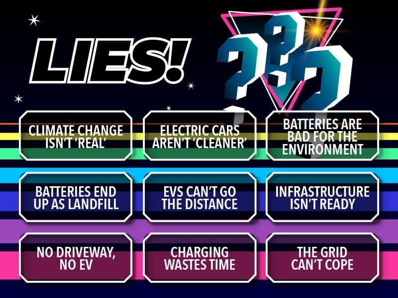 methsev1 Top 10 EV Charging Myths Debunked in 2025 Now