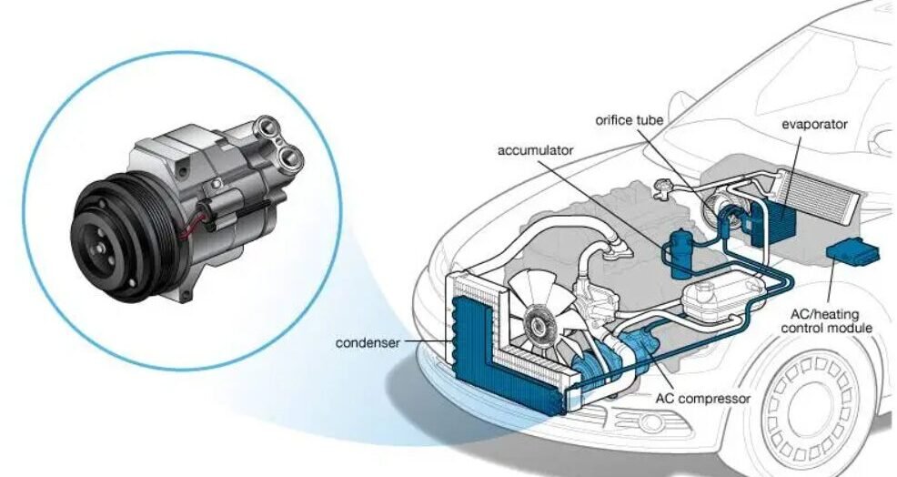 electric car a/c compressor