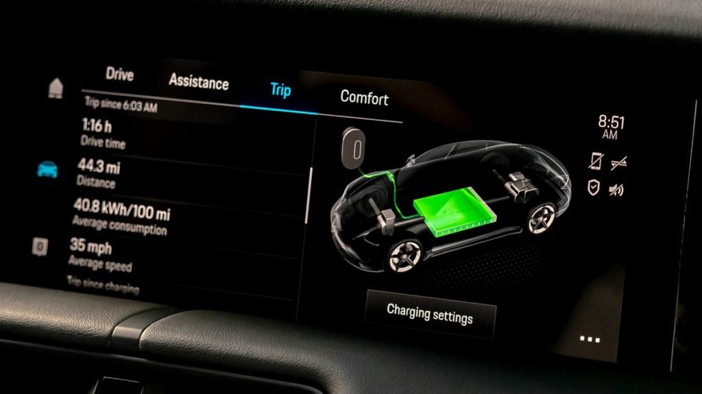 best electric car battery