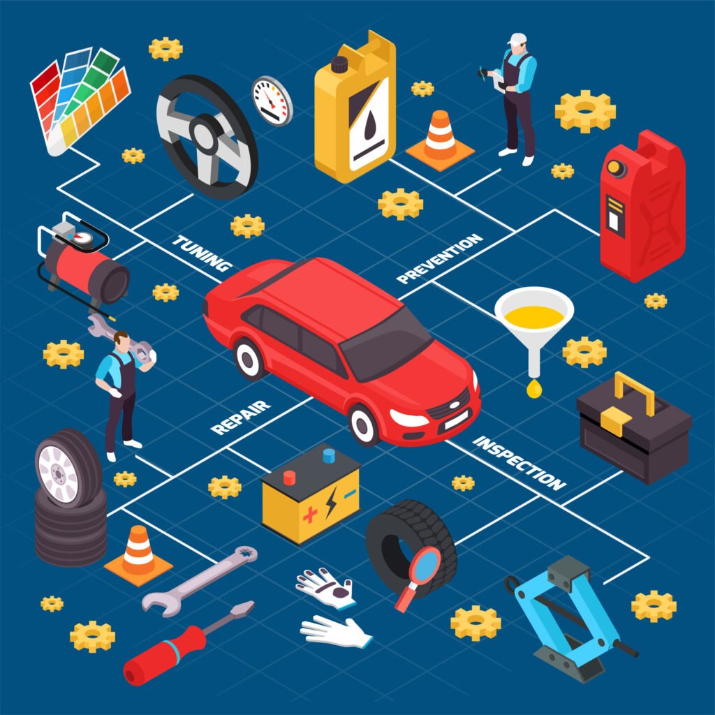 electric car accessories