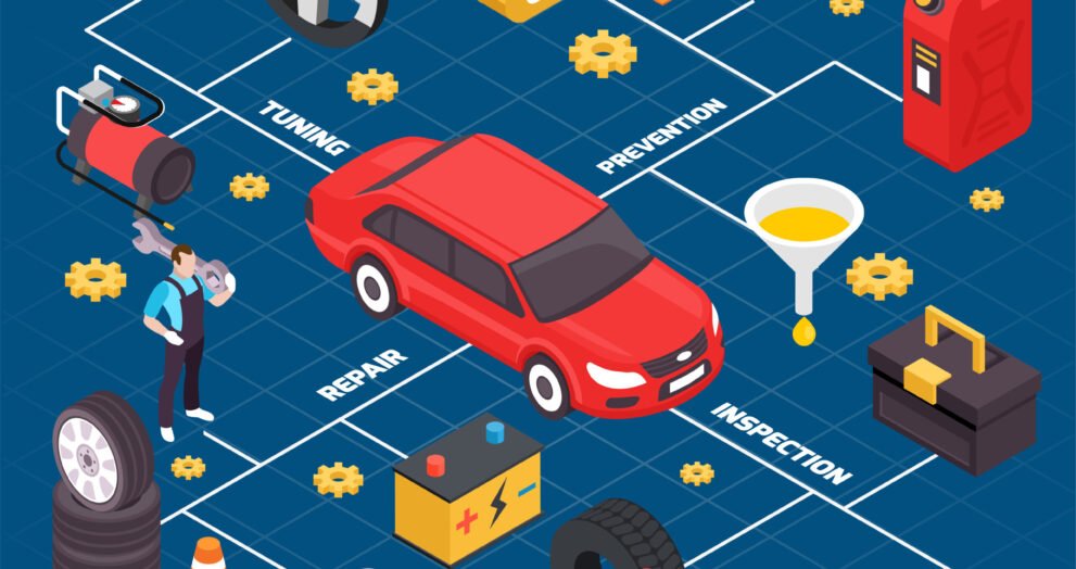 electric car accessories