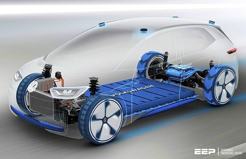 Quietly Revolutionizing EVs: From DC to 72V AC